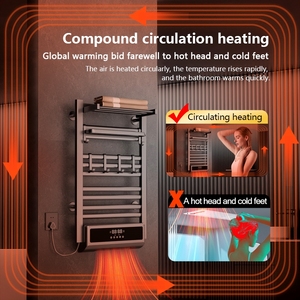 Chauffe-serviettes mural en usine avec <span class=keywords><strong>radiateur</strong></span> de <span class=keywords><strong>salle</strong></span> de bain soufflant à commande thermostatique <span class=keywords><strong>pour</strong></span> hôtels - Product Image 2