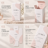 Boîte cosmétique en carton personnalisable avec logo estampé pour nettoyant visage, essence et eau – Emballage haut de gamme pour soins de la peau et maquillage