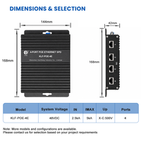 Protecteur de signal pour câble de données, qualité professionnelle CAT5 CAT6, 5kA, 4 ports, 1000 Mbps, conception compacte, 5kA pour l'intégration d'enregistreurs NVR