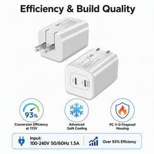 65W GaN Tech <b>USB</b> <b>C</b> Charger Dual Port Power Delivery Fast <b>Adapter</b> - Product Image 2