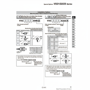 Válvula solenoide neumática SMC VX215DZ2CXNB Válvulas de control Producto - Product Image 1