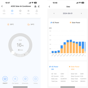 Condizionatore d'Aria Solare Ibrido Mini Split per Casa con 9000Btu di Raffreddamento/Riscaldamento, Pannelli Solari per 12-18m2 - Product Image 5