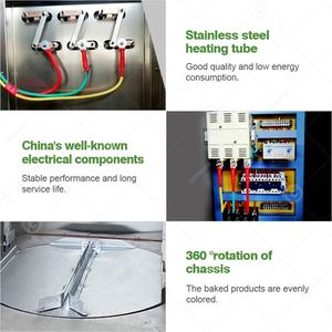 เครื่องอบขนมปังและเค้กแบบหมุนอุปกรณ์เตาอบอัตโนมัติสำหรับงานอุตสาหกรรมขนาดใหญ่เชิงพาณิชย์ - Product Image 3