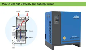 18L/min 150HF peças de compressor industrial secador de ar refrigerado secador de ar para compressor de ar