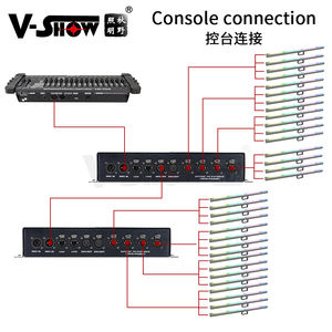 <span class=keywords><strong>VSHOW</strong></span> PL4003 16 piezas con controlador 5050SMD RGB LEDS interior led pixel bar luz led pixel tubo de luz - Product Image 3