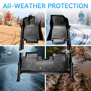 Alfombrillas de Piso Antideslizantes Personalizadas 5D TPE, Revestimiento de Piso para Automóvil Antideslizante, Alfombrillas de TPE para Renault <span class=keywords><strong>SANDERO</strong></span>-<span class=keywords><strong>STEPWAY</strong></span> 2016-2026 - Product Image 3