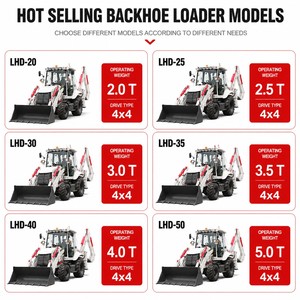 Minipala caricatrice 4x4 CE EPA con retroescavatore, <span class=keywords><strong>trattore</strong></span> agricolo, escavatore frontale, pala gommata diesel <span class=keywords><strong>per</strong></span> edilizia e agricoltura - Product Image 6