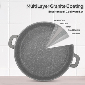 High Quality Modern Metal Ceramic Coated Pot <b>Pan</b> Silicone Glass Lids Soft Touch Handle Non-Stick Die <b>Cast</b> Aluminum Cookware Set - Product Image 2