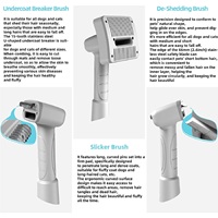 Kit de toilettage professionnel pour animaux de compagnie Shernbao SMD-C KIT, brosse aspirante pour animaux de compagnie pour aspirateur Shark Dyson