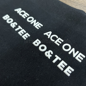 Custom 3D Screen Printed Silicone Washable Heat Transfer <strong>Labels</strong> For Clothing Brands With 3D Embossed Logo Roll Shape - Product Image 5