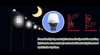 Pdlux PD-D22-Z – Capteur photocellule pour éclairage extérieur, interrupteur de commande d'éclairage pour lampadaires – Fournisseur d'usine