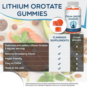 OEM <span class=keywords><strong>Lithium</strong></span> orotate Gummies 5mg mỗi phục vụ hấp thụ cao <span class=keywords><strong>lithium</strong></span> bổ sung cho tâm trạng hỗ trợ dâu tây hương vị Gummy - Product Image 4