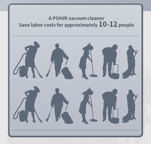 2000 मिमी स्वच्छ चौड़ाई पेशेवर नवीनतम संग्रह बंद कैब फर्श स्वेटर स्क्रबर विश्वसनीय गुणवत्ता घरेलू सक्शन मशीन - Product Image 5