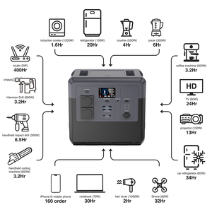 Panneau solaire LED XT60 MPPT Entrée 2400W <span class=keywords><strong>Pic</strong></span> 4800W Onde sinusoïdale pure Station d'alimentation portable de charge de batterie Lifepo4 - Product Image 3