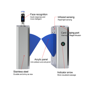 Showes Flap Barrier Gate với dấu vân tay cho ga tàu điện ngầm - Product Image 2
