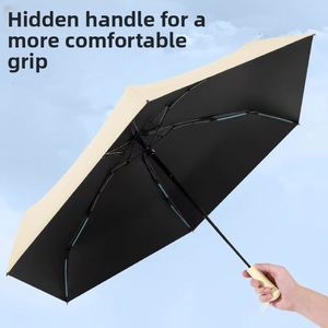 Paraguas de Bolsillo Plegable Mini de 5 Secciones con Logotipo Personalizado OEM, Ligero, UPF50, Anti-UV, Revestimiento Negro, Protección Solar y Contra la Lluvia, Ideal para Viajes y Regalos - Product Image 2