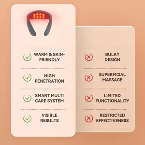 Masajeador de cuello portátil en forma de U con láser de diodo de 650nm, dispositivo relajante para el cuello, en oferta. - Product Image 6