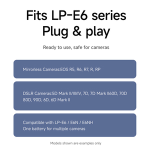 แบตเตอรี่กล้อง 2400mAh LP E6D พร้อมพอร์ตชาร์จ Type C แสดง<span class=keywords><strong>ส</strong></span>ถานะการชาร์จ ใช้งานร่วมกับ <span class=keywords><strong>Canon</strong></span> EOS R5 <span class=keywords><strong>R6</strong></span> 5D Mark IV 6D Mark II - Product Image 3