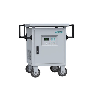 GPU28 28V 800A DC <strong>Rectifier</strong> Adjustable Voltage and Current Solid Ground Power Unit - Product Image 4