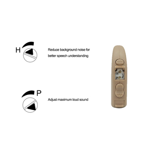 Amplificador de Som Digital Poderoso para Aparelho Auditivo BTE PSAP com Bateria <span class=keywords><strong>13</strong></span>, Bom como Aparelhos Auditivos Phonak - Product Image 2