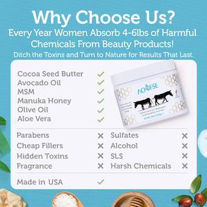 OEM Crème pour le <span class=keywords><strong>visage</strong></span> au <span class=keywords><strong>lait</strong></span> <span class=keywords><strong>d</strong></span>'ânesse anti-allergène naturel - Product Image 4