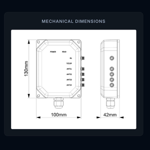 Lector <span class=keywords><strong>RFID</strong></span> UHF JT-828 de 4 puertos, kit Impinj de largo alcance de 3 metros, lector <span class=keywords><strong>RFID</strong></span> OEM resistente para almacén con SDK y puerto de tarjeta fija - Product Image 6
