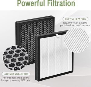 แผ่นกรองอากาศ H13 True HEPA แบบ 3-in-1 พรีเมียม คาร์บอนกัมมันต์ สำหรับเครื่องฟอกอากาศ Levoit <span class=keywords><strong>Coway</strong></span> ขายส่งจากโรงงาน - Product Image 5