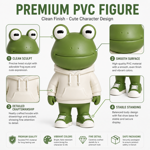 Figurine PVC personnalisée écologique en forme de grenouille, série de jouets en boîte mystère, miniature de mascotte de bureau - Product Image 5