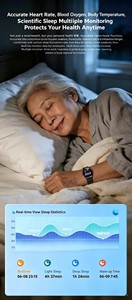 Montre connectée 2026 Pro avec <span class=keywords><strong>mesure</strong></span> de la pression artérielle, alarme de chute, suivi de santé IA <span class=keywords><strong>24h</strong></span>/24, de qualité médicale, haute précision, écran AMOLED, pour personnes âgées - Product Image 3