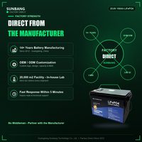 Paket Baterai LFP 12.8V 100Ah, Baterai Surya Siklus Dalam yang Dapat Diisi Ulang untuk Berkemah, Memancing, Daya Luar Ruangan, Penyimpanan Energi Portabel