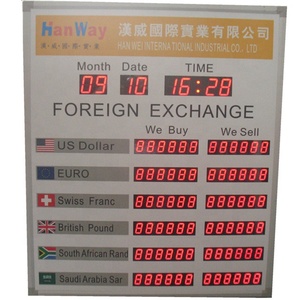 บอร์ดแสดงอัตราแลกเปลี่ยนสกุลเงินโลกสำหรับสถาบันการเงินของธนาคาร - Product Image 6