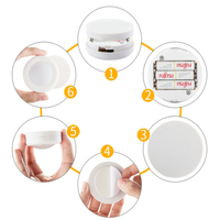 Éclairage LED coloré Puck 6 pcs Dimmable Wireless Under Cabinet Light Under Counter Light with Remote Control For Kitchen