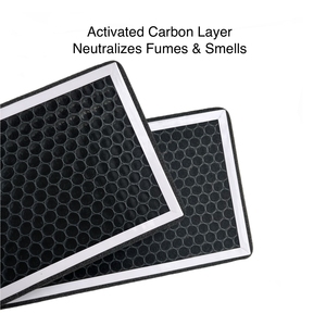 Bộ lọc không khí cabin HEPA cho Volkswagen ID.3 ID4X ID6X CROZZ Audi Q4 E-tron Skoda Enyaq, Máy lọc không khí ô tô, Thay thế OEM, Gói 2 chiếc - Product Image 4