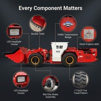 Scooptram: Configuración flexible y adaptable. Compacto y fácil de operar. Para minería subterránea a pequeña y mediana escala.