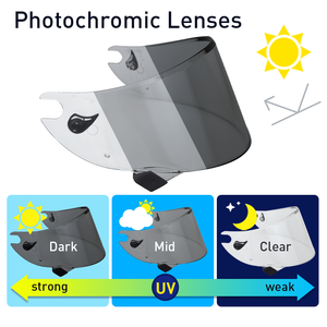 Visera fotocromática para casco, Viseras para <span class=keywords><strong>SHARK</strong></span> RACE R PRO <span class=keywords><strong>GP</strong></span>, accesorios de montaje, casco completo personalizado, resistente a impactos - Product Image 3