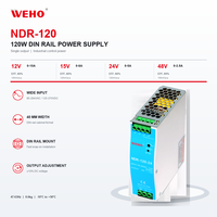Alimentation électrique sur rail DIN AC/DC 120W NDR-120 24V 5A à sortie unique, adaptateur industriel pour systèmes de contrôle d'automatisation PLC en usine