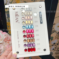 Nouveau vernis à ongles Milan 10 couleurs, personnalisable en usine, marque privée, gel UV œil de chat coloré, gel œil de chat cristallin