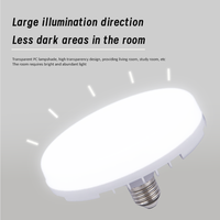Ampoule LED en gros, forme 15W/20W/30W/40W/50W/80W, culot B22 E27, matériau PC+PP, certifiée CE, température de couleur 3000K/6500K/8000K