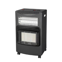 Ideal Wholesale argos gas heater For Your Electric Vehicle - Alibaba.com
