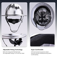 Fournisseurs de casques de sécurité à bord complet en alliage d'aluminium, casque de sécurité américain pour adultes, travail de protection personnelle, Construction industrielle