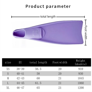 中国製の耐久性のあるゴム製ロングフィン、水中シュノーケリングやフリーダイビングに最適 - Product Image 6