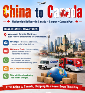 Trasporto Aereo Economico dalla Cina al Canada per Oggetti Personali: Vestiti, Scarpe, Consegna Porta a Porta in 5-10 Giorni, DDP Esente da Tasse da 0,5kg - Product Image 1