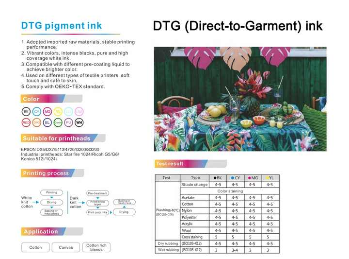 Dtg Printer Ink 1000ml Textile 5 Colors Ink Dtg Ink for Epson L1800 F2000 F2100 F2130 F2140 F2150 F2160 XP600 I3200 4720 Printer