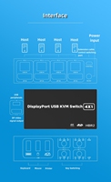 Commutateur KVM 4x1 DisplayPort 1.2 DP USB 4 ports 4 entrées 1 sortie 4K 60Hz