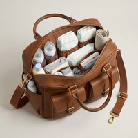 Sac Soins Bébé Sur Mesure Cuir Véritable Organiseur Maternité Poche Biberon Allaitement Voyage Maman Fournisseur
