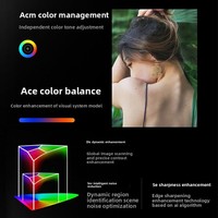 Proyector Nut Microgo D1Pro, HD Ultra Brillante, Conexión con Teléfono Móvil, Nuevo Modelo 2026, 1080P, Android, 16GB de Almacenamiento, 1GB de RAM