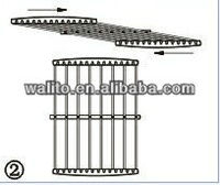 Antenne extérieure la plus puissante de WALITO WC-233-Antenne TV longue portée avec antenne Yagi à gain élevé, pour tous les téléviseurs-Support Full HD 8K 1080P