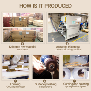 Trẻ mới biết đi khối gỗ toán học đếm hình dạng SORTER montesori câu đố đồ chơi hội đồng quản trị ghép hình mầm non Đồ chơi giáo dục - Product Image 3