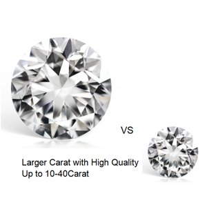 Diamante Marino Certificato IGI a Prezzo di Fabbrica, Taglio Brillante, Diamante Sintetico di Colore <span class=keywords><strong>D</strong></span>, Purezza VVS1, Origine Shenzhen per Creazione di Gioielli - Product Image 4