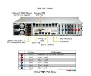 Servidor en Rack Supermicro SYS-221P-C9R/SYS-121H-TNR 2U con 16 Ranuras DIMM, Memoria ECC DDR5 de 4 TB y 16 Bahías - Product Image 3